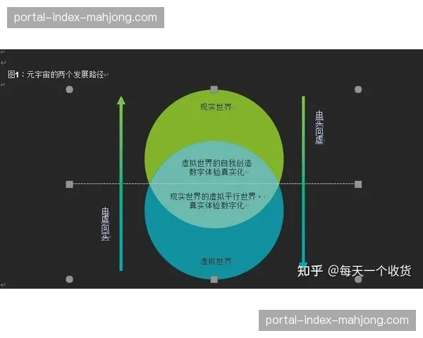 数字技术与战略结合战术复盘 精准捕捉对手弱点寻求突破
